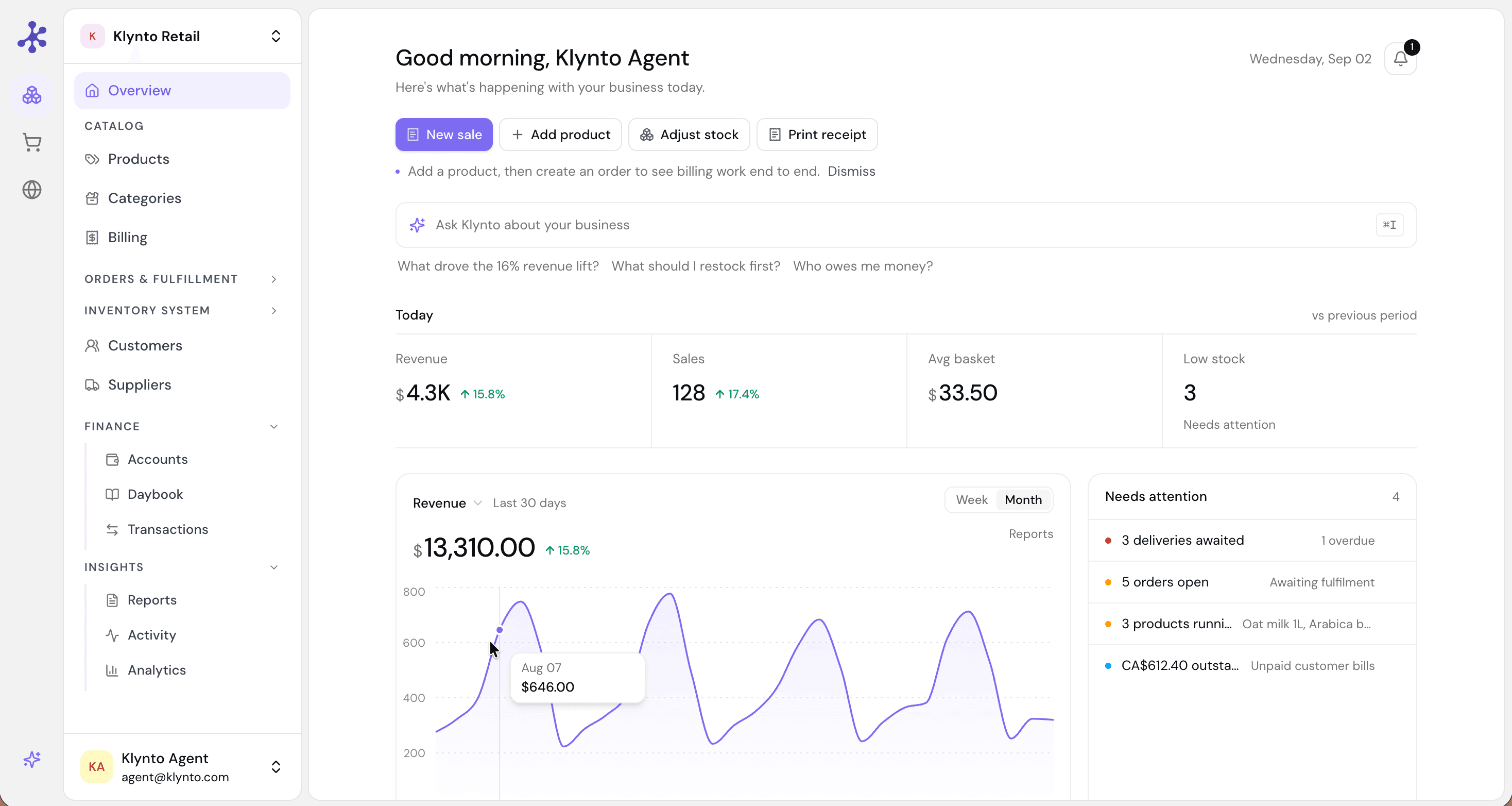 The Klynto workspace overview — today's revenue, sales, average basket, and what needs attention